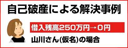 自己破産による解決事例 借入残高250万円→0円